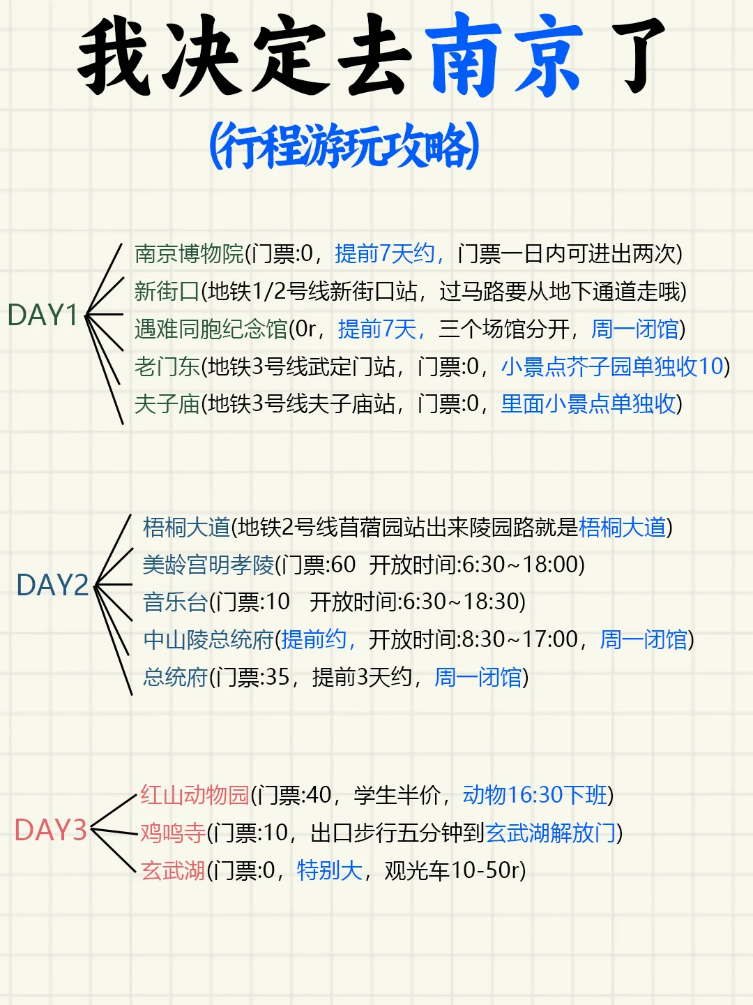 保姆级南京旅游攻略✅5大区域带你玩转金陵