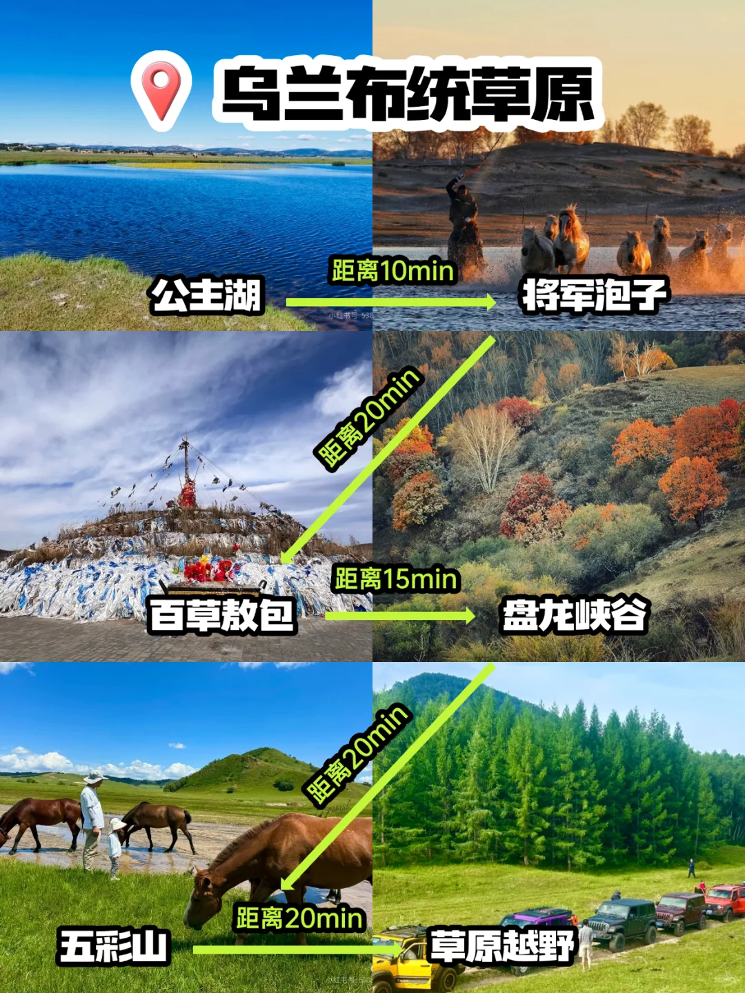 🔥暑假带娃玩河北！北戴河+承德+草原6天5