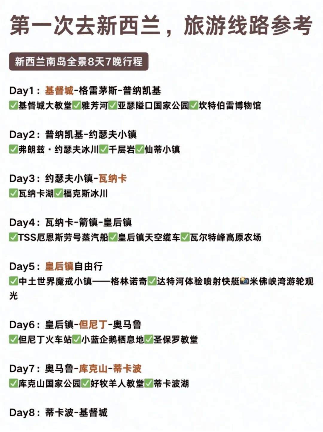 存下吧！很难找到的2025新西兰旅游攻略。。