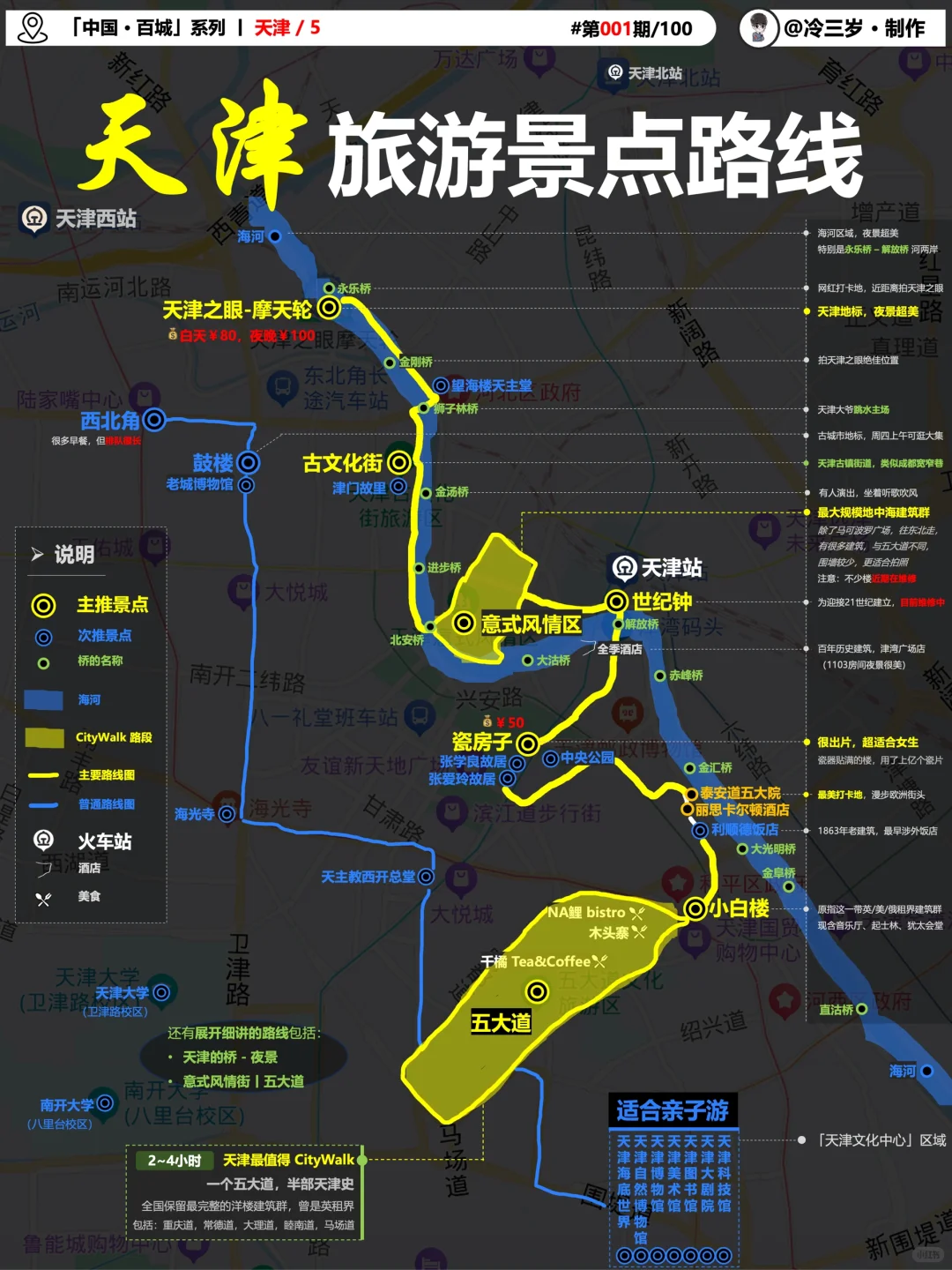 天津1~2日游，旅游景点路线图，一篇就够