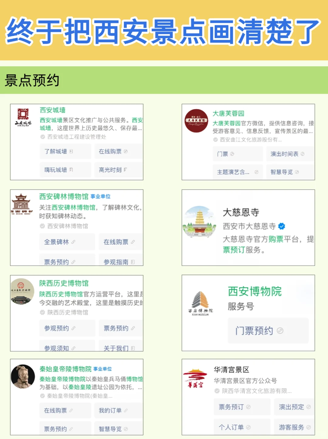 📍终于把西安景点画清楚了！超全超实用版