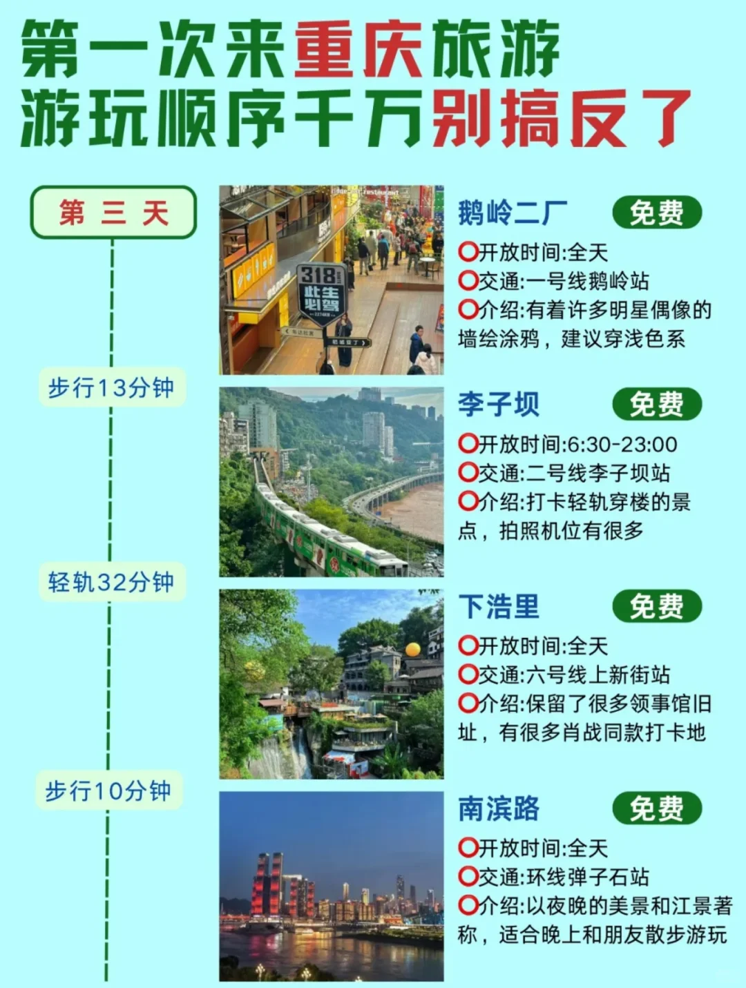 每个月最全最佳旅游胜地，必收藏！