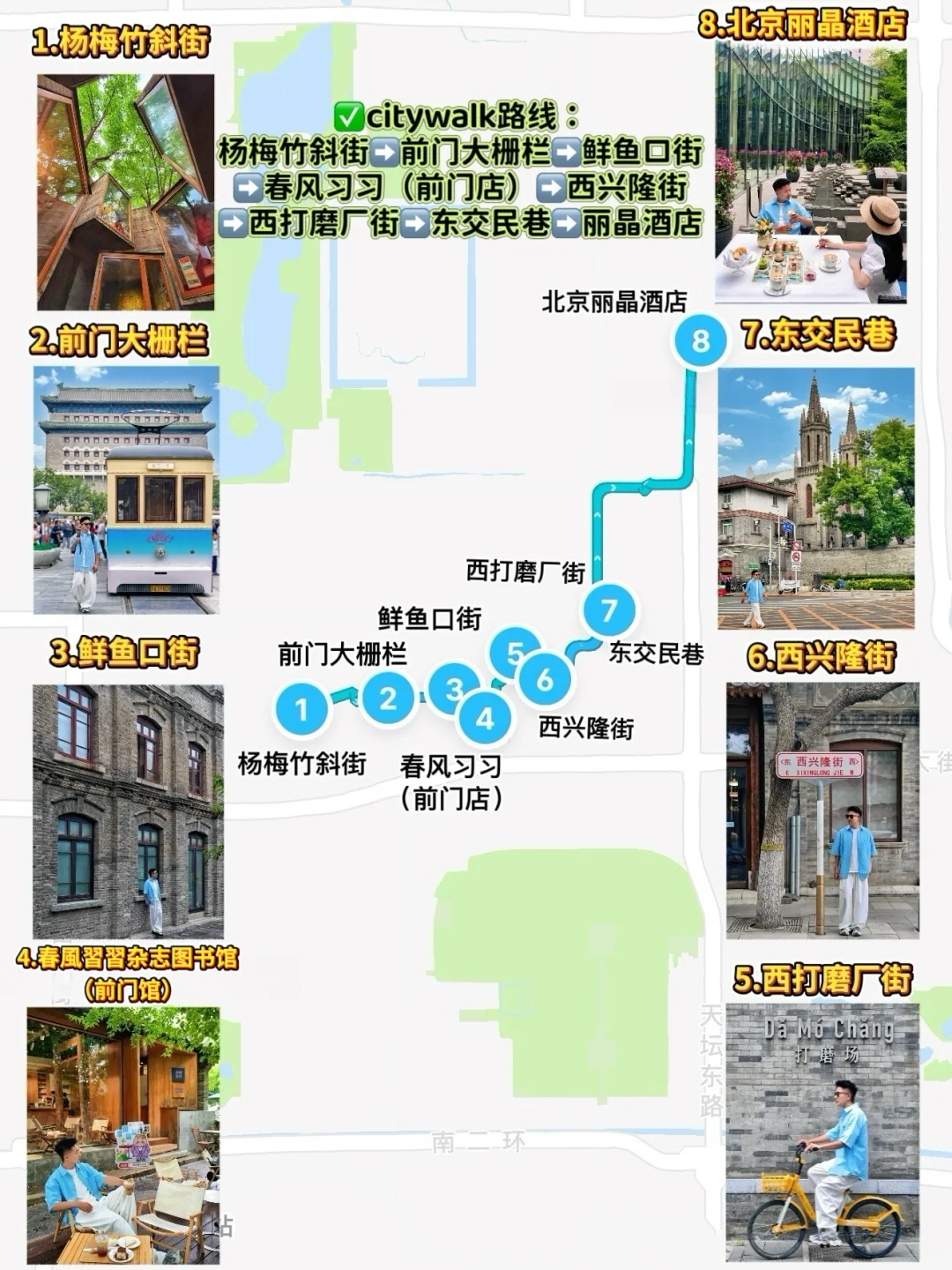 北京人嘴真严❗️又发现一条好逛citywalk路线