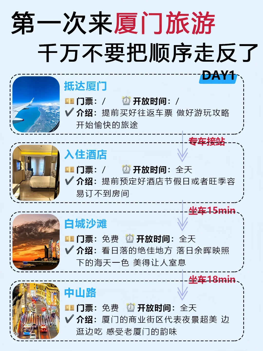 厦门CityWalk 旅游，四天三夜打卡经典路线