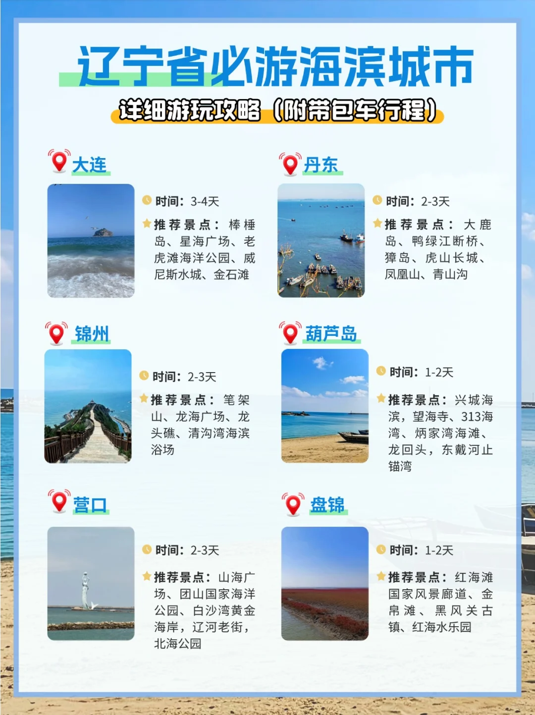 夏天不玩水?丨辽宁省海滨城市必游景点🌊