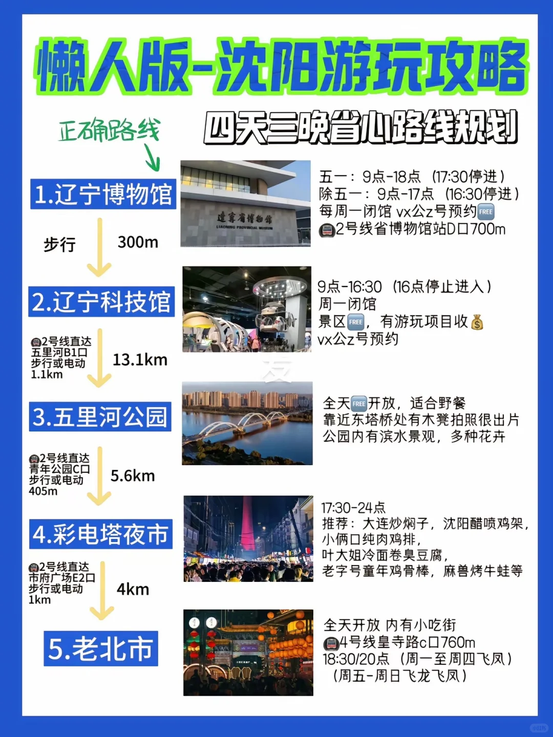 沈阳国庆游玩全攻略！！看这一篇就够啦！！