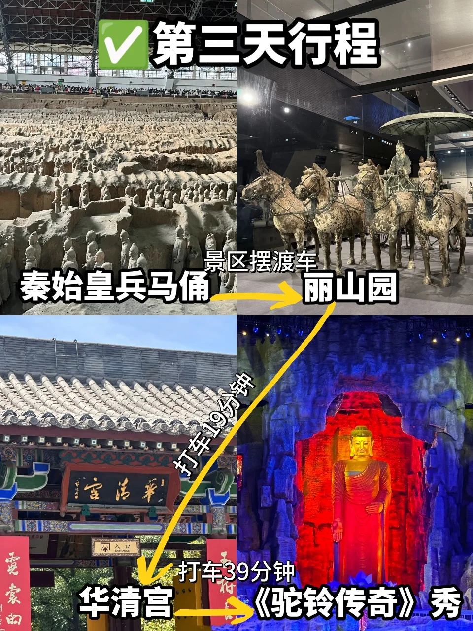 📍6.25西安旅游已回。。我是真的崩溃了😫 刚