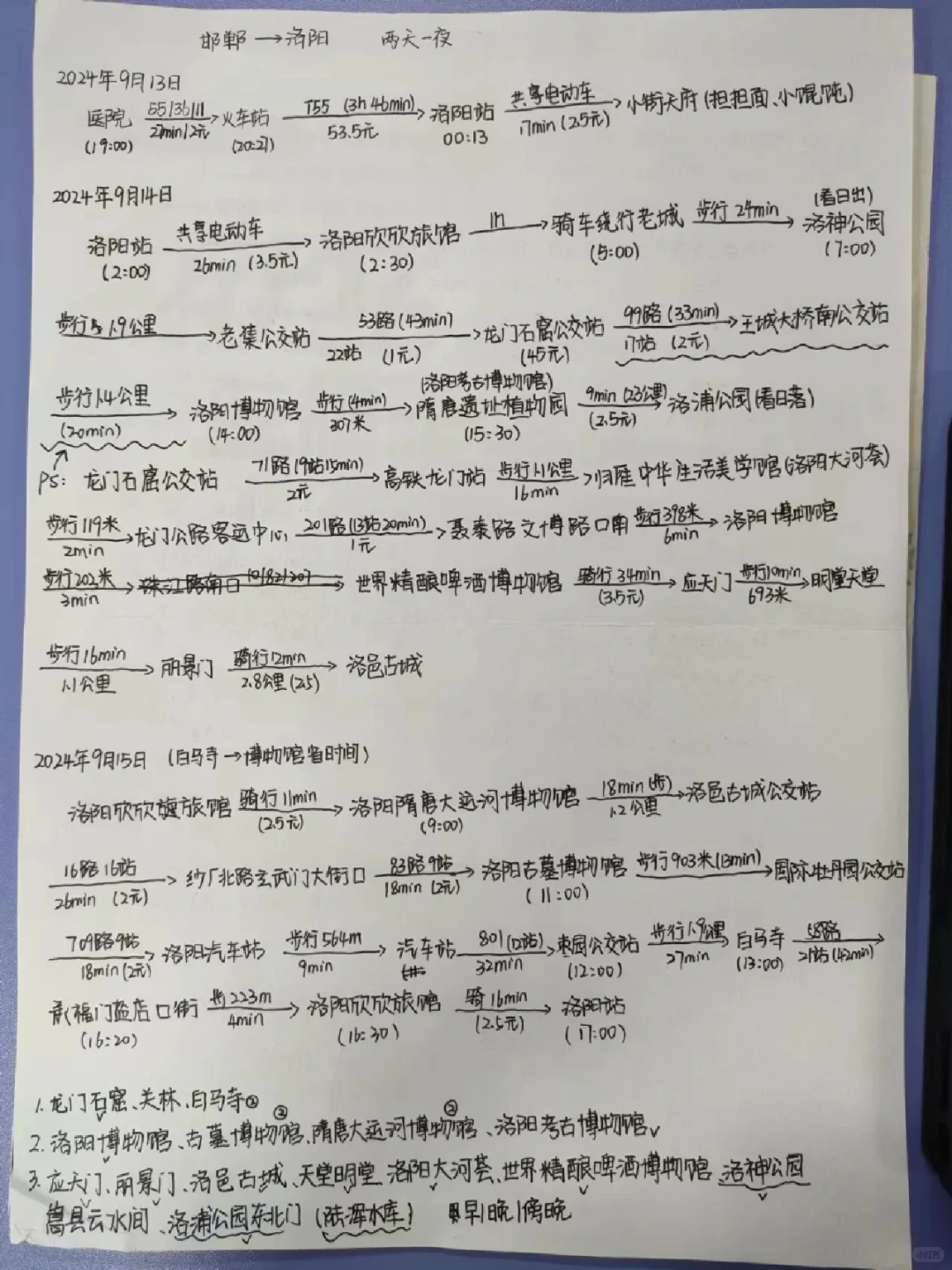 邯郸-洛阳两天一夜旅游攻略