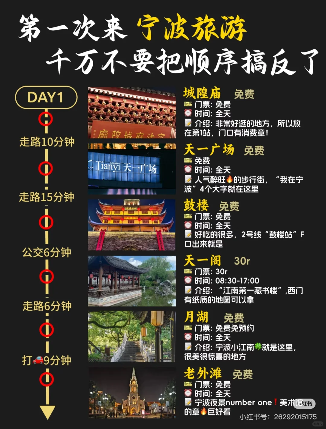 往返宁波十几次，最喜欢的旅游路线💯往返宁