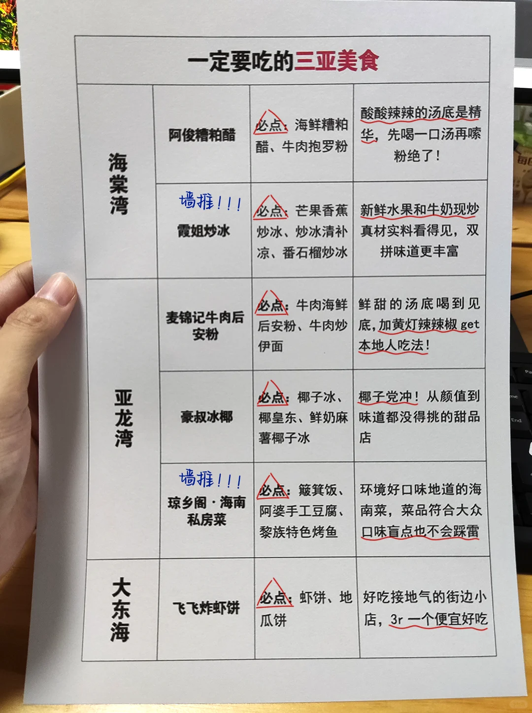 带J人出门太省心了！三亚景点一次性说清楚