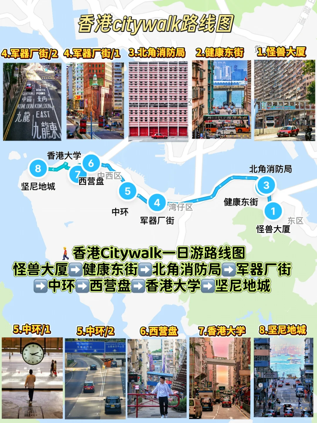 人生建议‼️去香港拍完这些图再离开！附机位