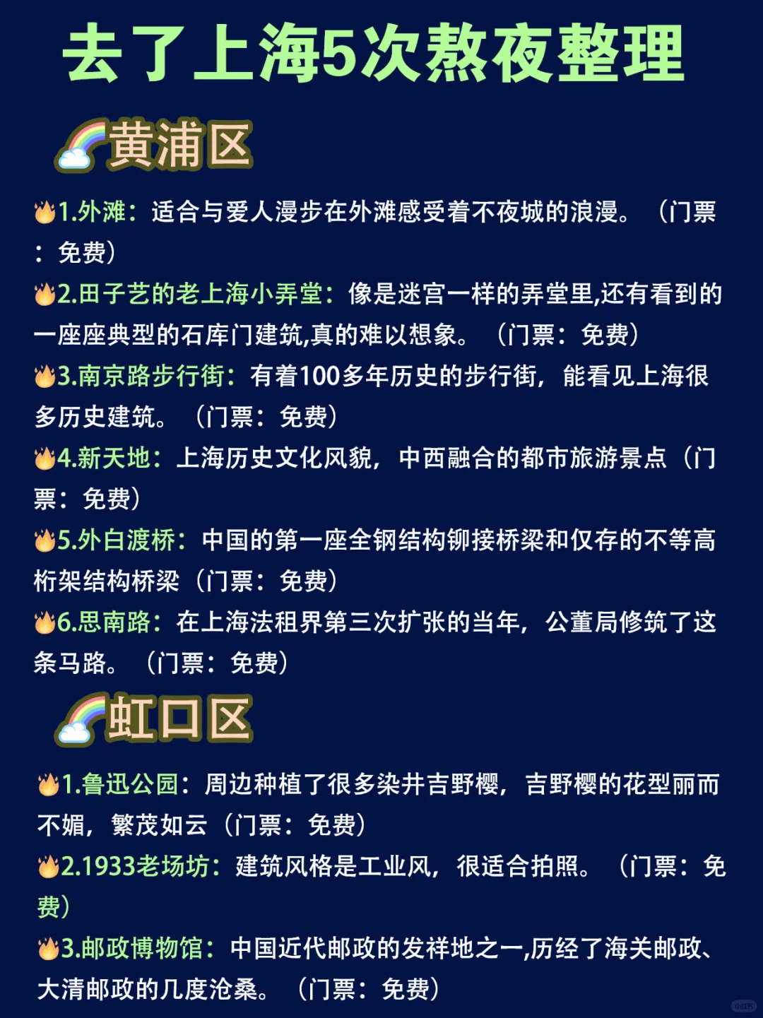 上海超全攻略！！（已分区）熬夜吐血整理！