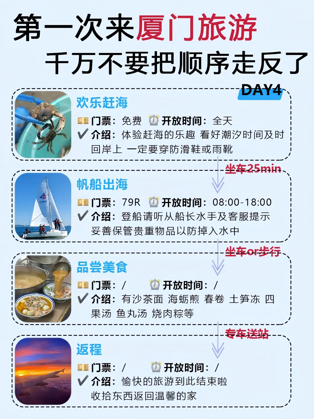 厦门CityWalk 旅游，四天三夜打卡经典路线