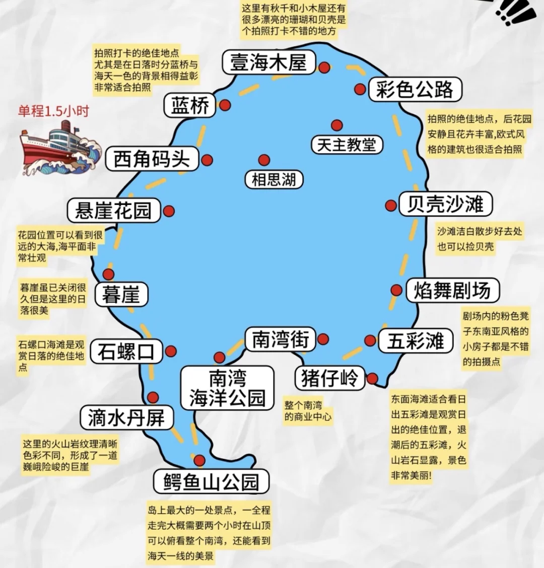 涠洲岛保姆级攻略