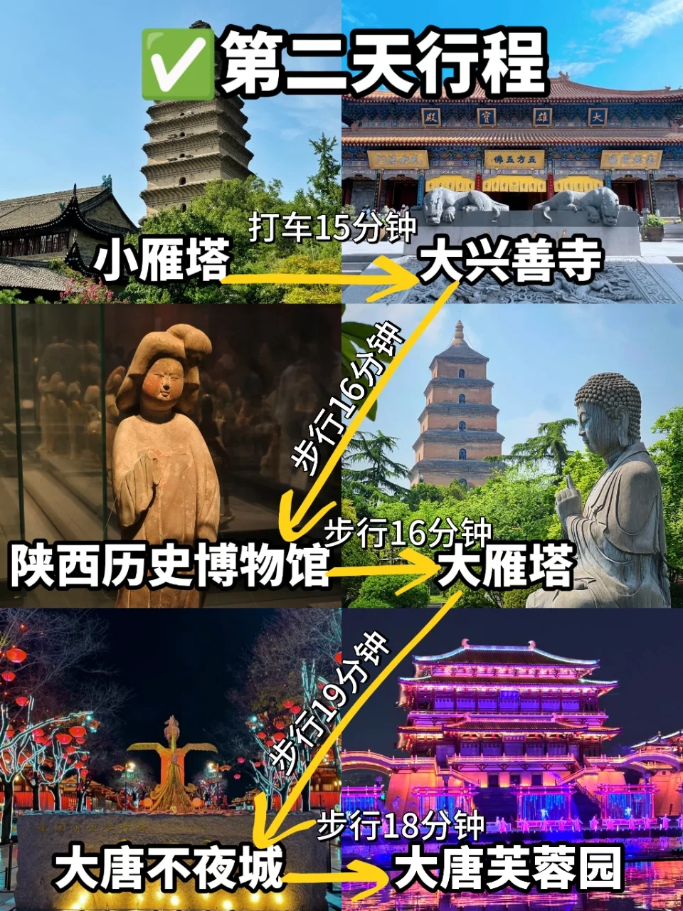 📍6.25西安旅游已回。。我是真的崩溃了😫 刚