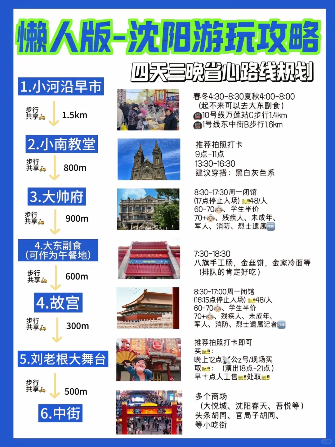 沈阳国庆游玩全攻略！！看这一篇就够啦！！