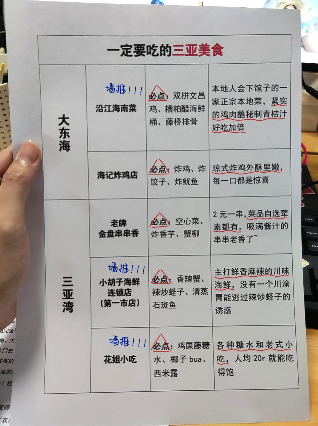 带J人出门太省心了！三亚景点一次性说清楚