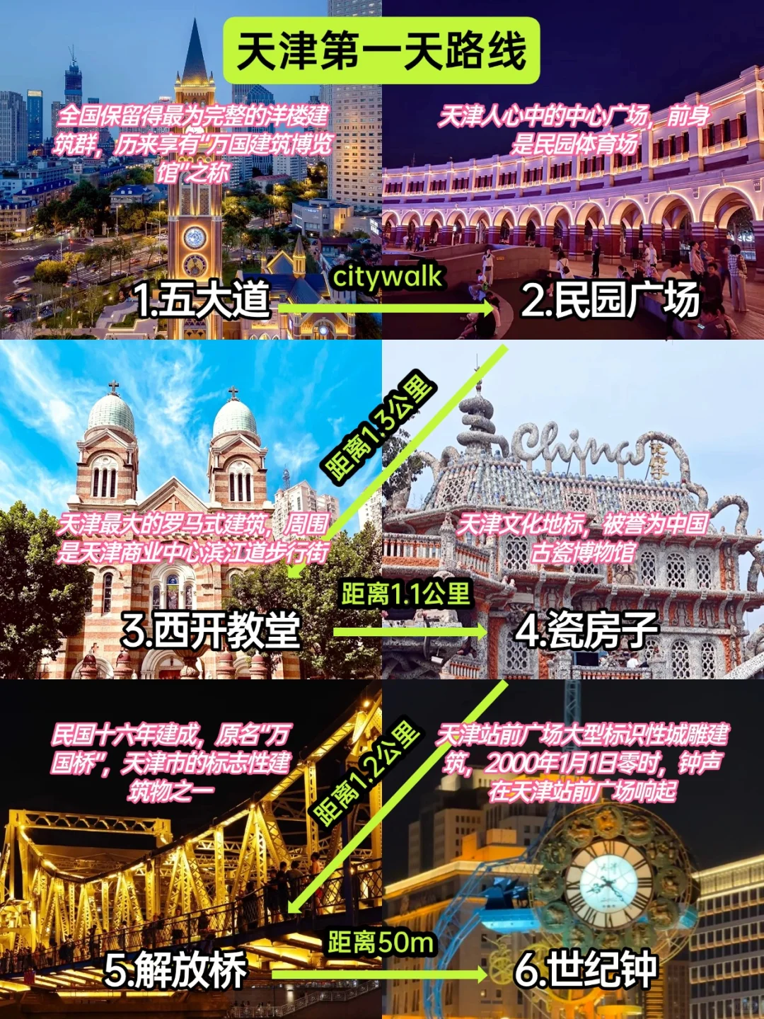 天津必打卡景点‼️两天一晚行程全攻略！