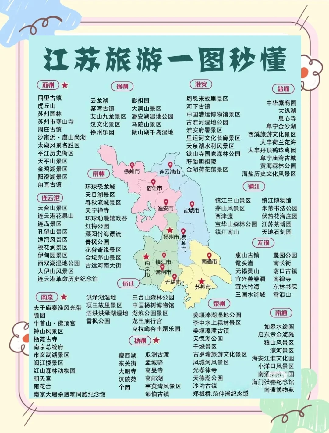江浙沪最全景点来啦
