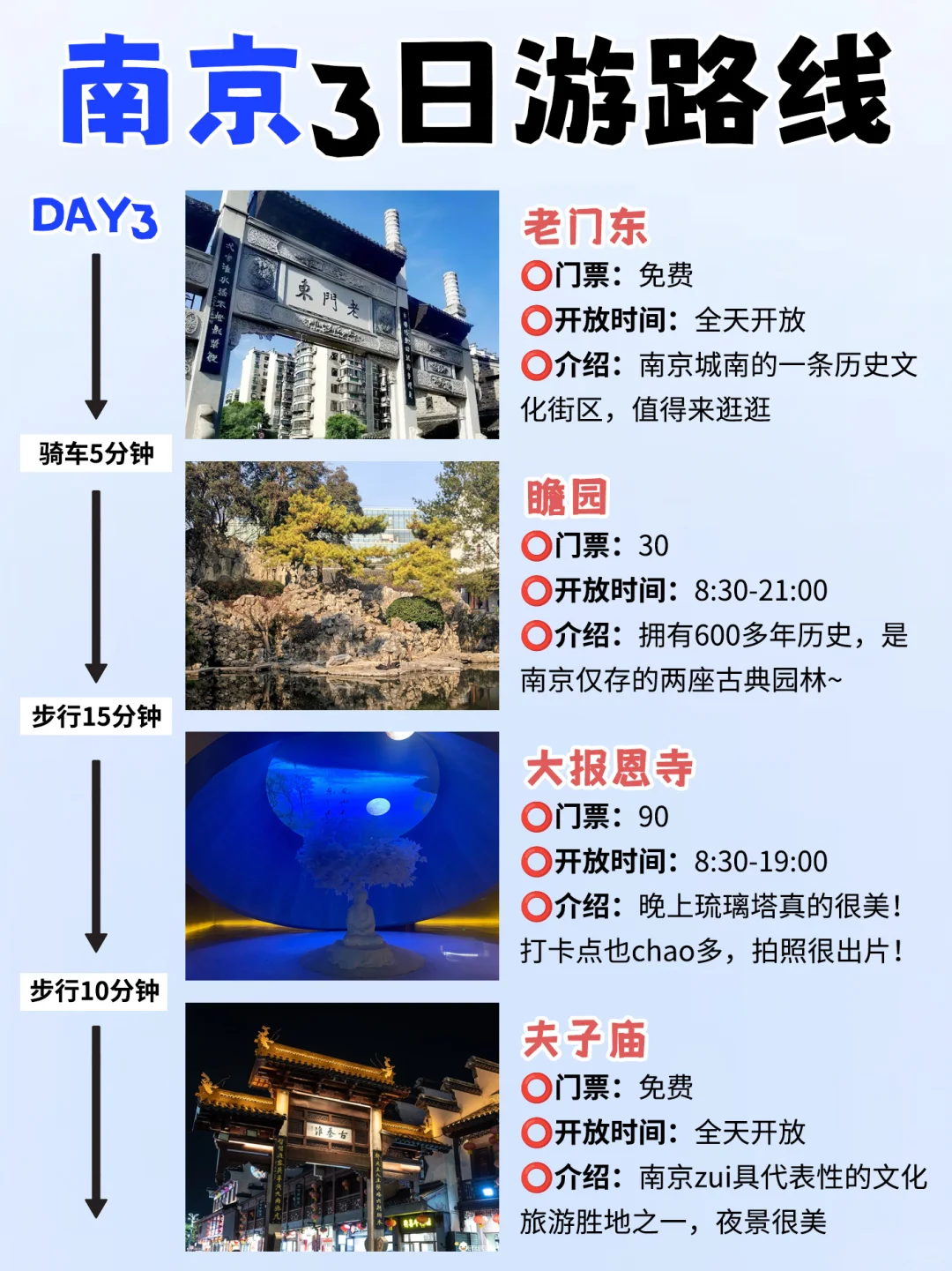 我的天🤦南京本地小学生总结的景点也太详细