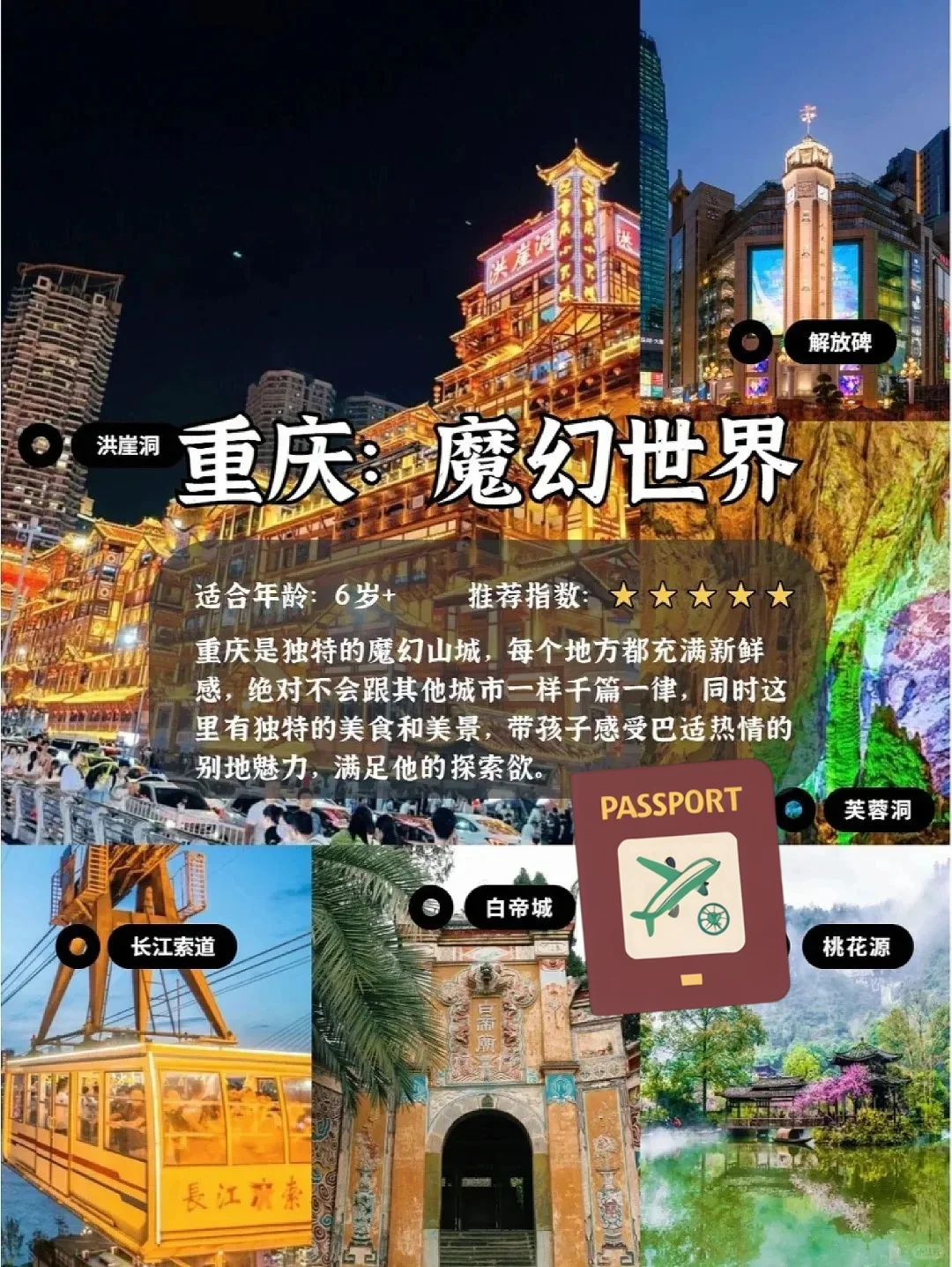 和孩子必去的8座城，一起去过几个