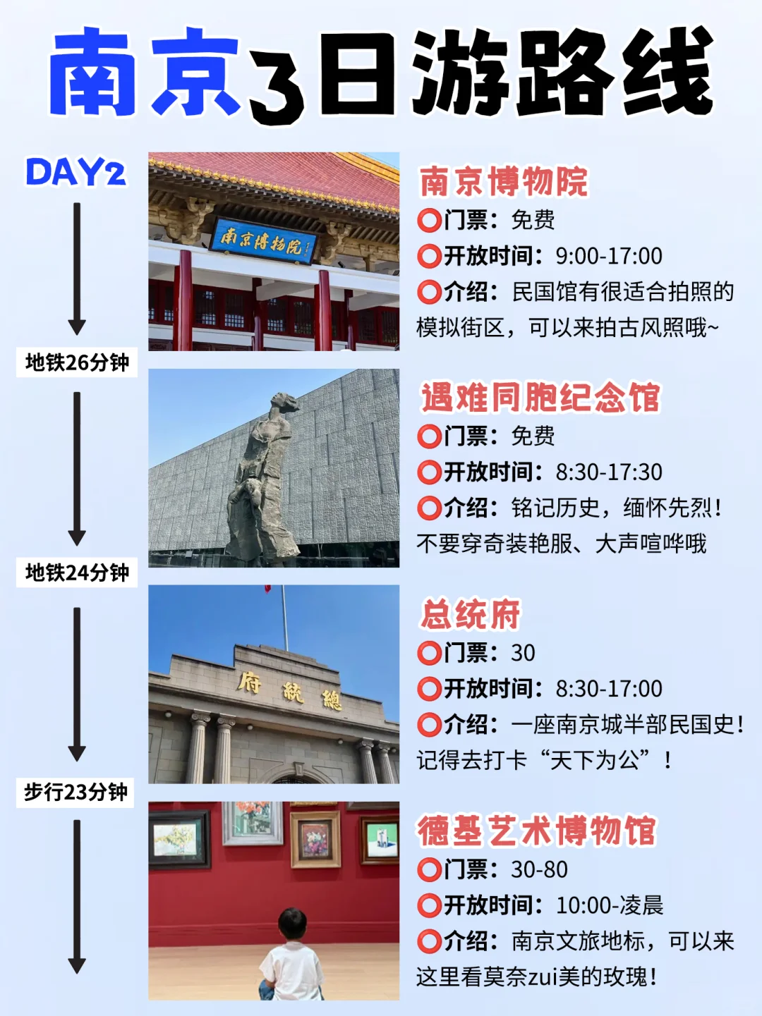 我的天🤦南京本地小学生总结的景点也太详细