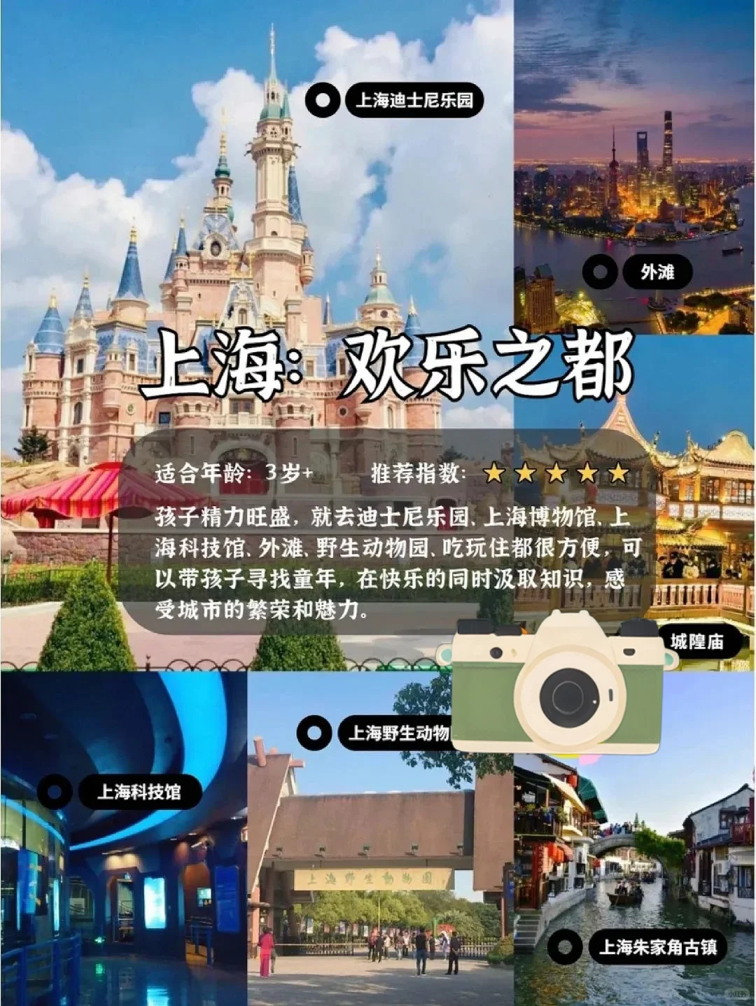 和孩子必去的8座城，一起去过几个