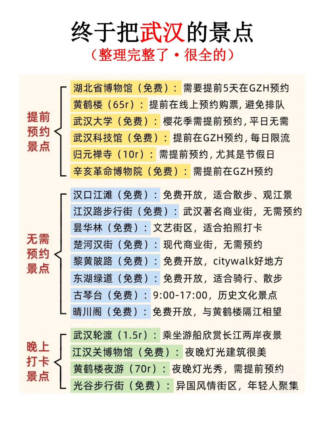 本地人整理的武汉景点攻略