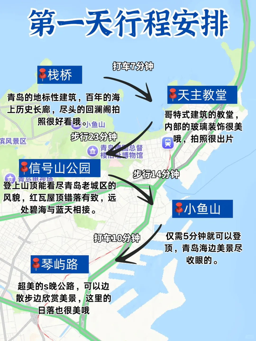 青岛私藏版景点地图来啦～主打不绕路