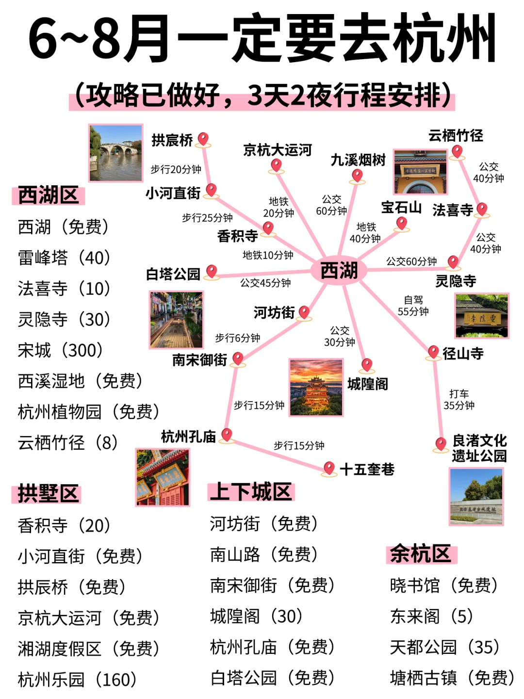 杭州|6~8月游玩攻略！详细❌不绕路
