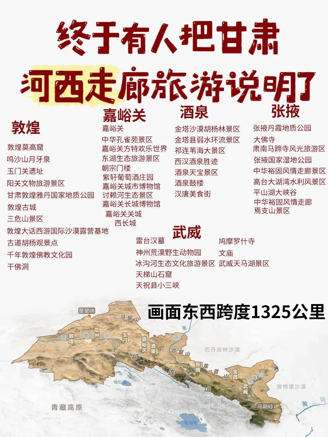 一张图看懂全国各省景点!!！