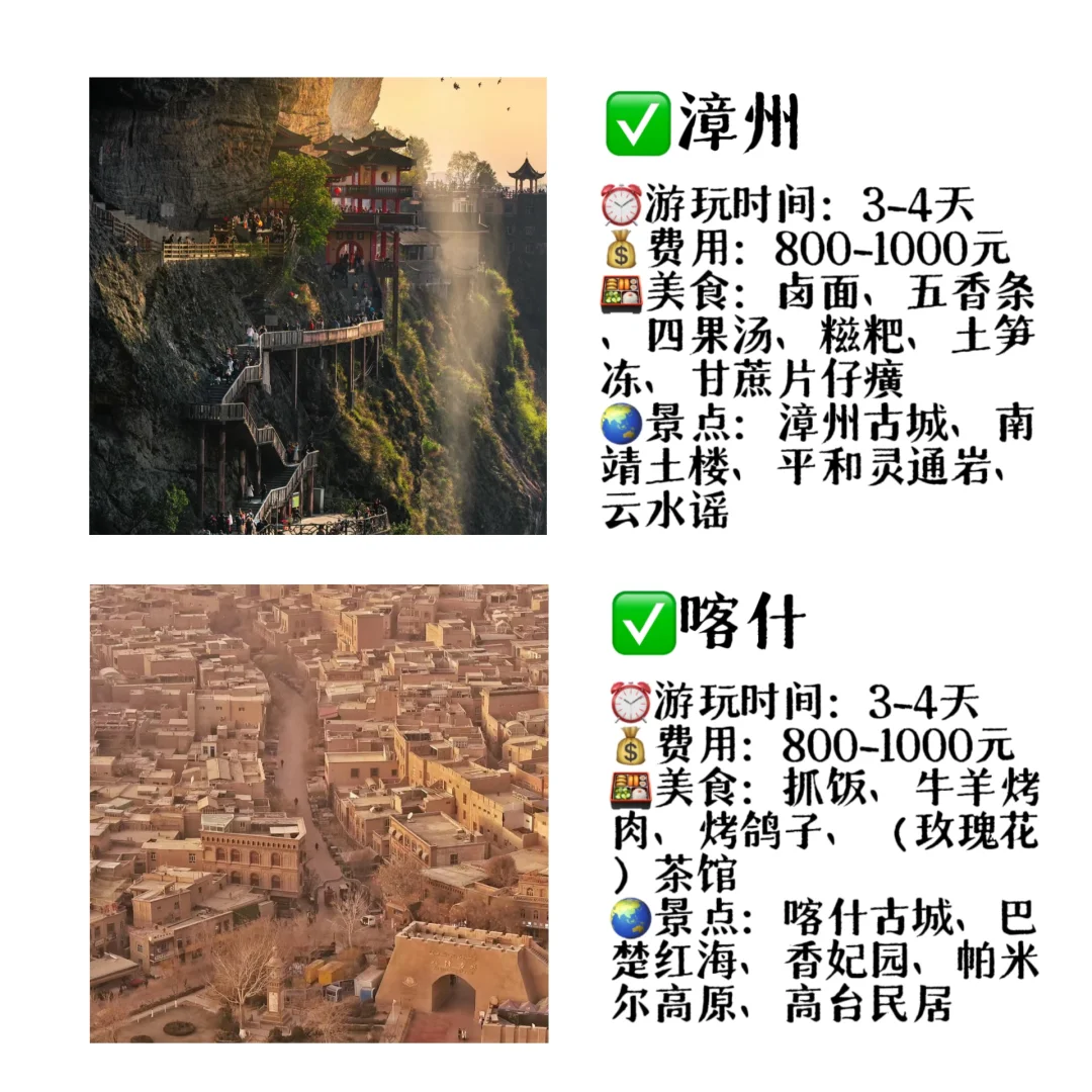 推荐9️⃣个冷门小众，但是舒服的旅游城市