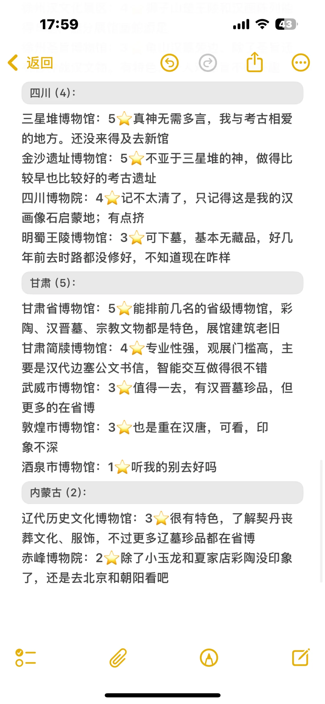 锐评我游览过的60家国内博物馆