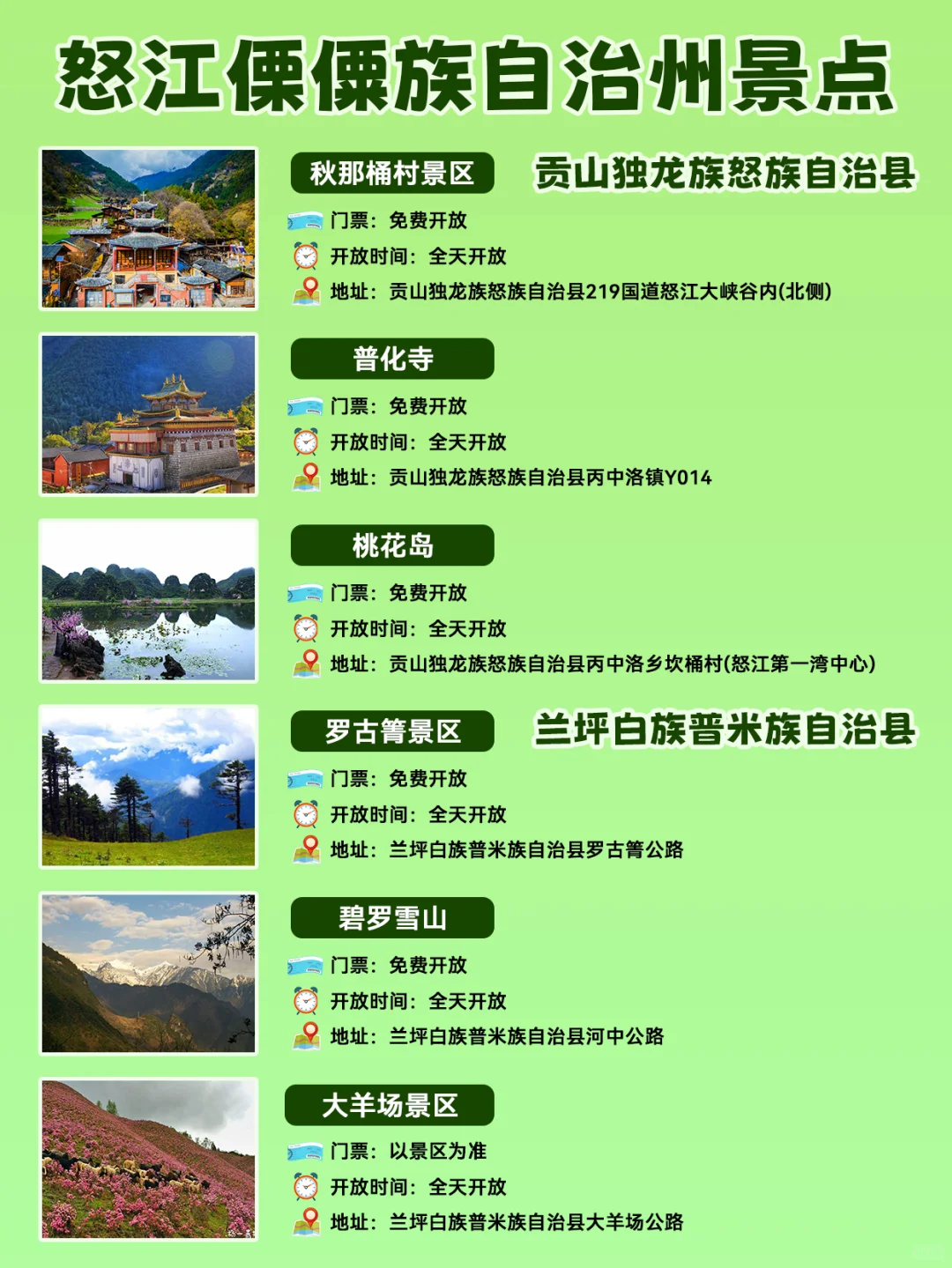 云南怒江傈僳族自治州旅游景点合集及攻略