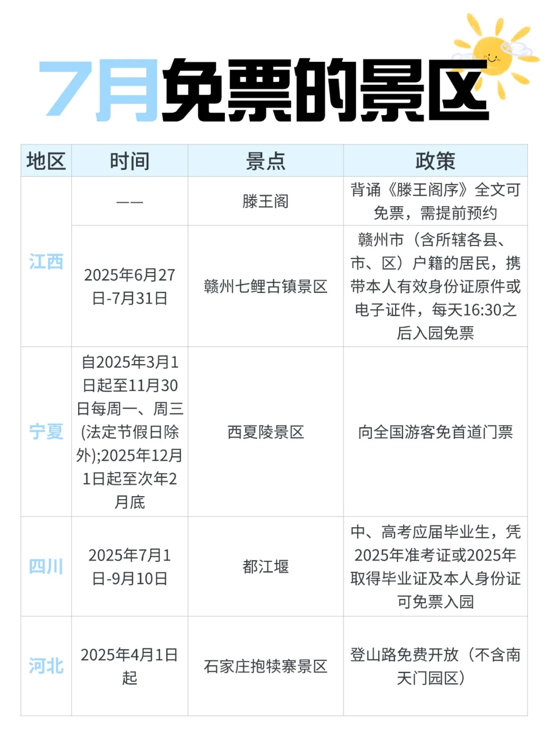 又双叒叕有这么多景区免票❗穷游党速冲