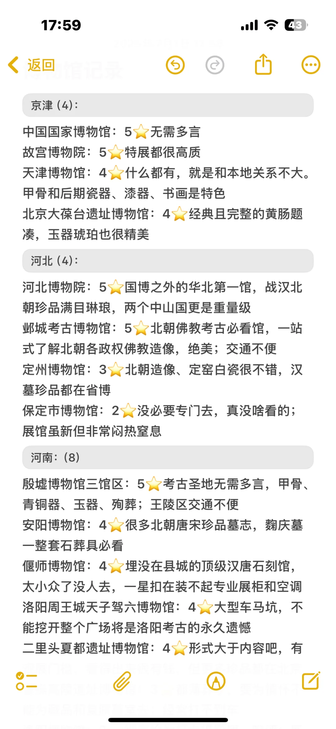 锐评我游览过的60家国内博物馆