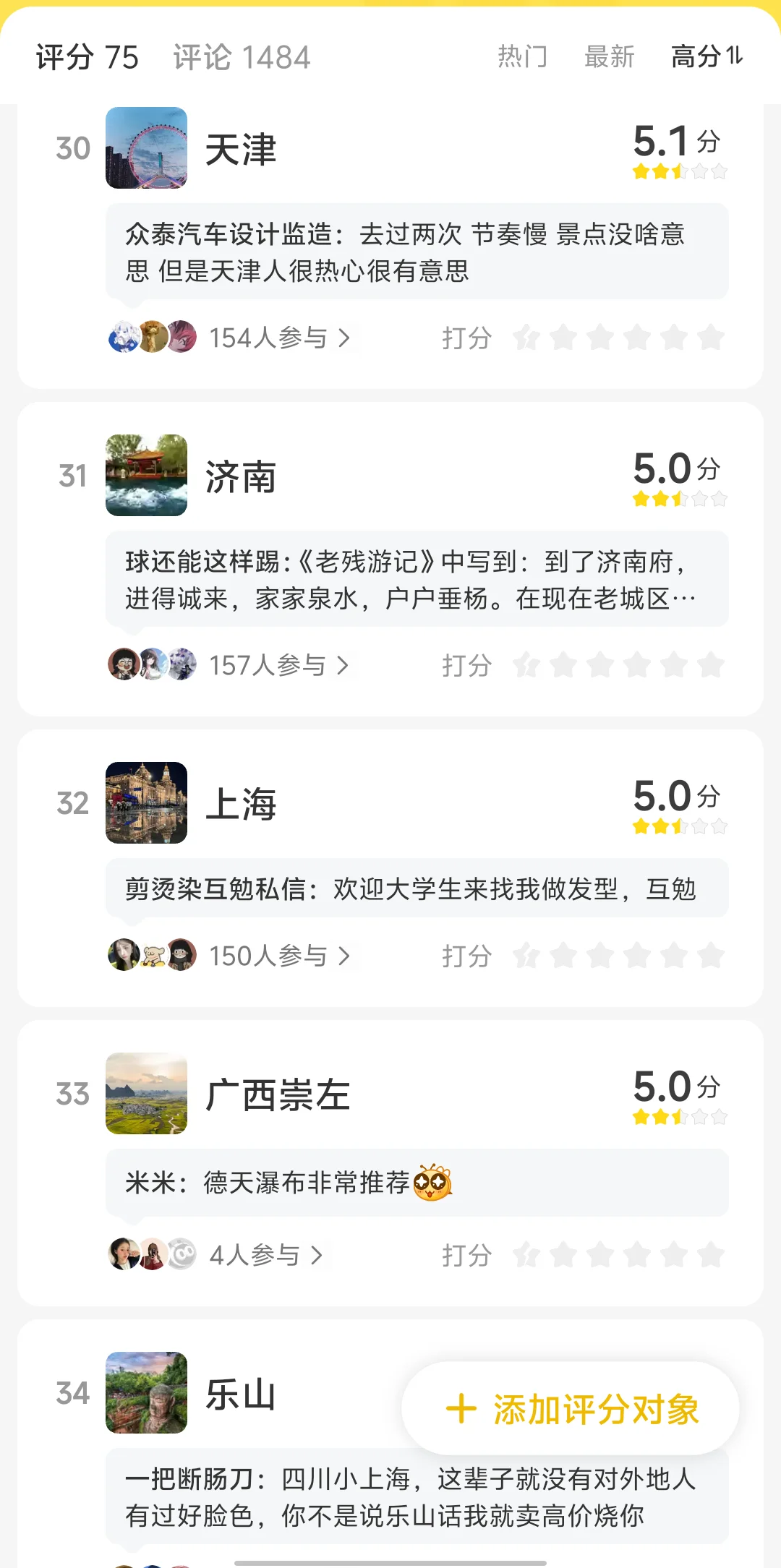 最值得去的旅游城市 TOP1竟然是！！