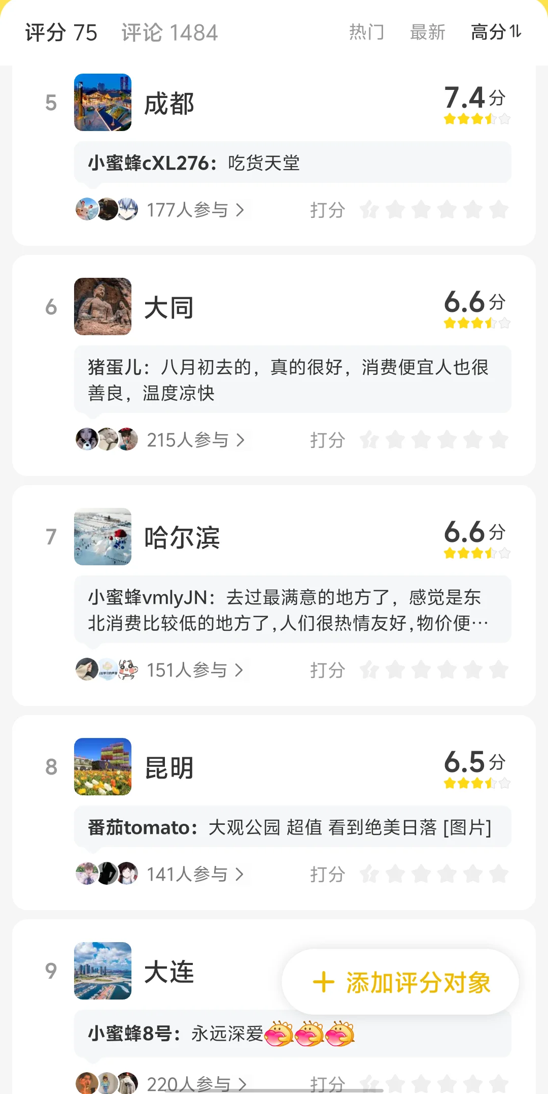 最值得去的旅游城市 TOP1竟然是！！
