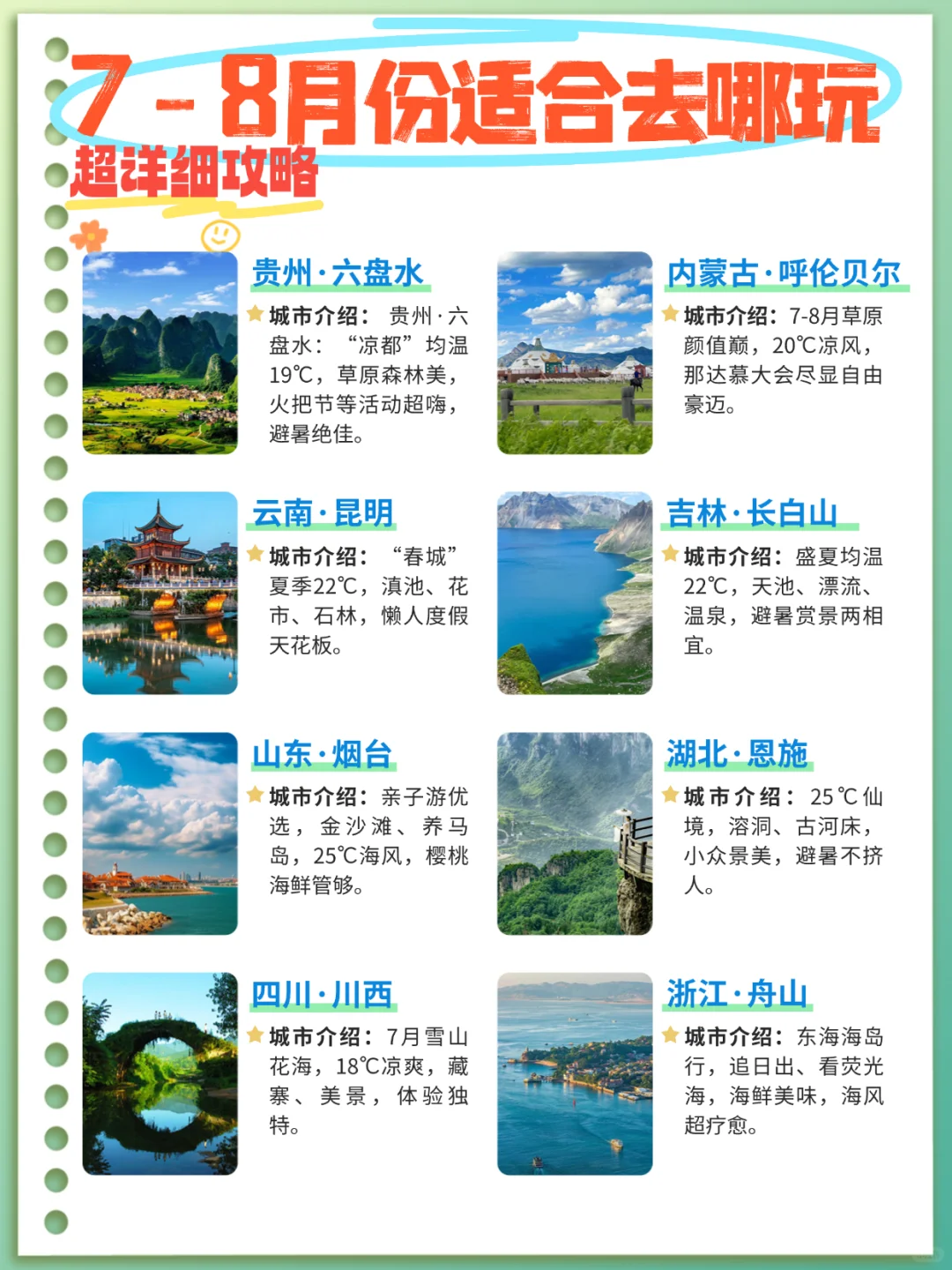 7~8月超凉爽旅行地攻略｜8个神仙避暑城市