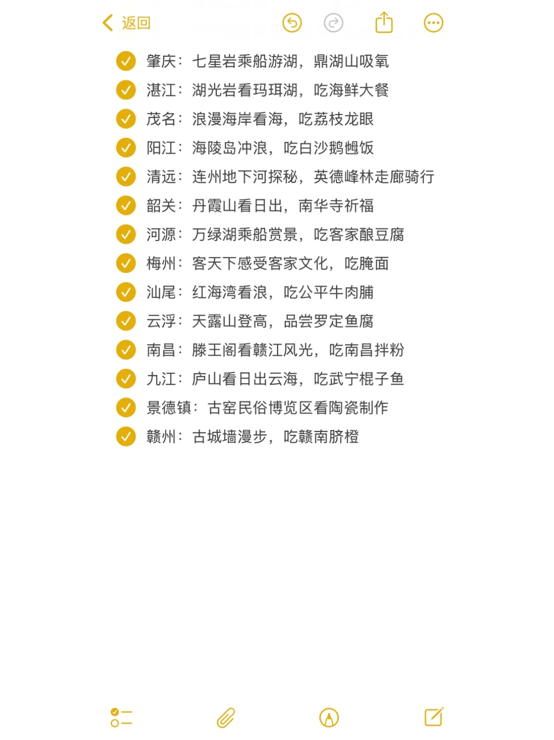 人生一定要去的100个地方‼️