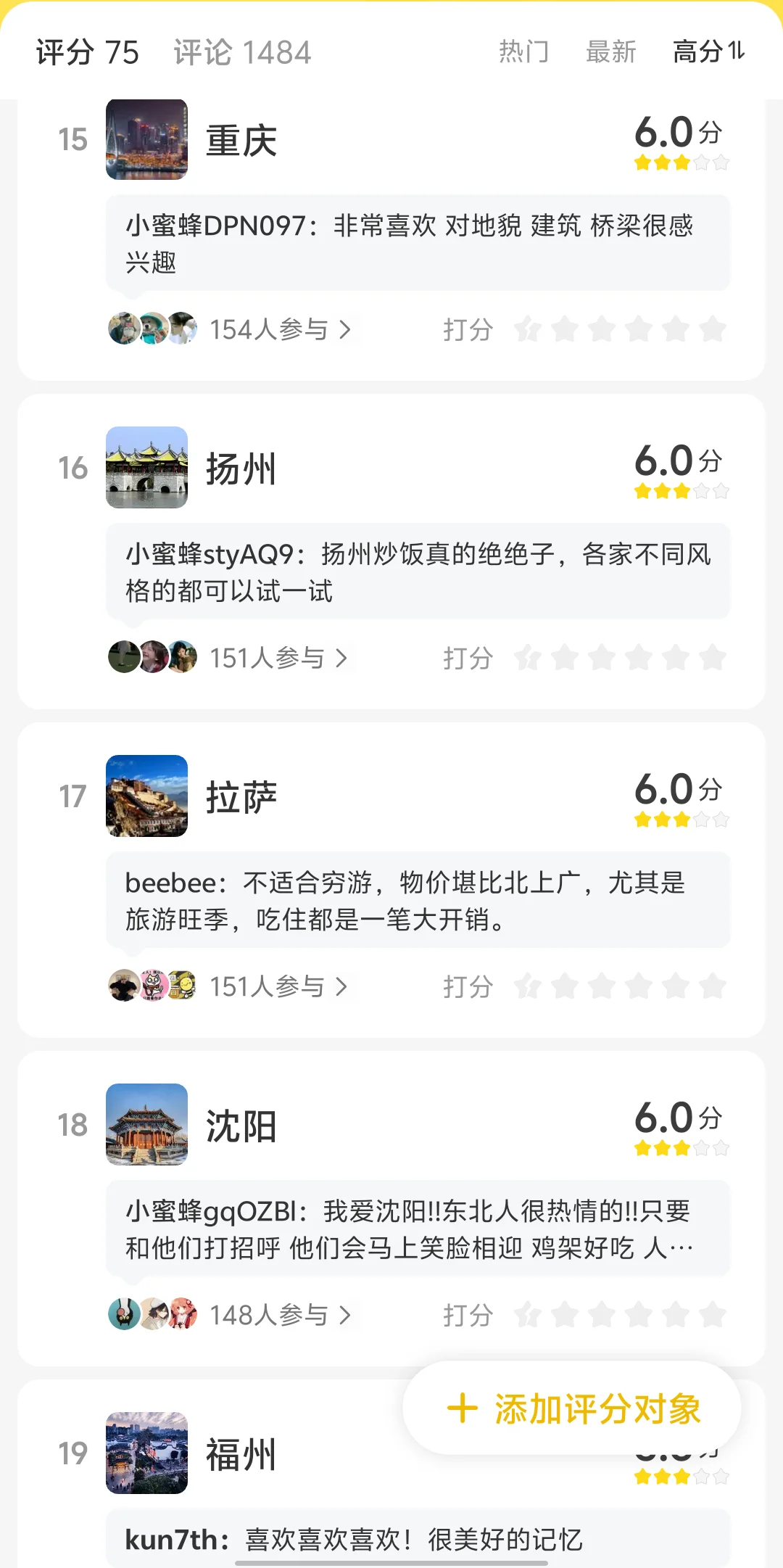 最值得去的旅游城市 TOP1竟然是！！