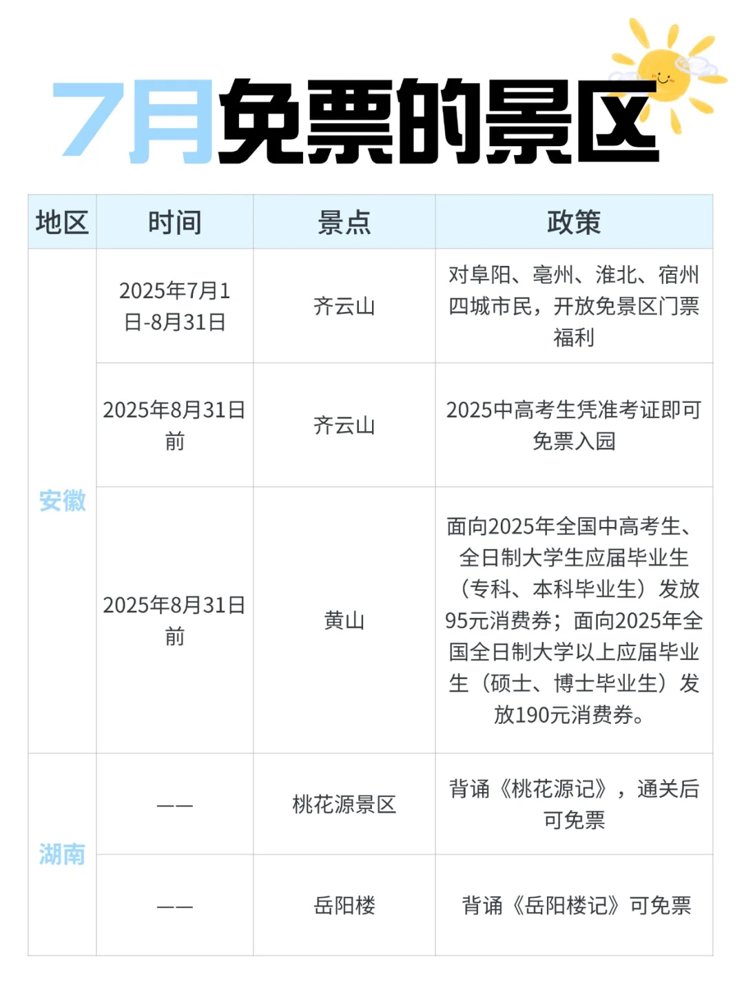 又双叒叕有这么多景区免票❗穷游党速冲