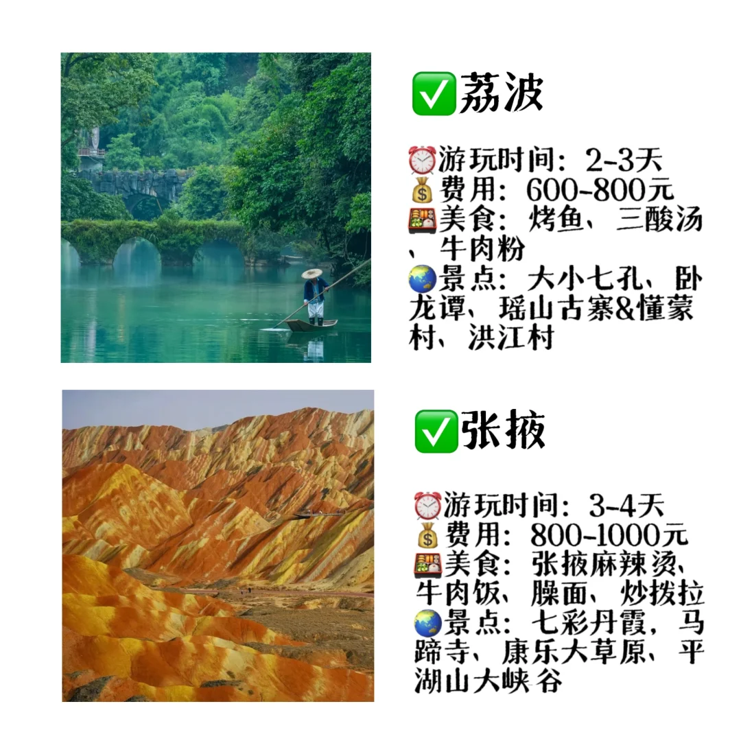 推荐9️⃣个冷门小众，但是舒服的旅游城市