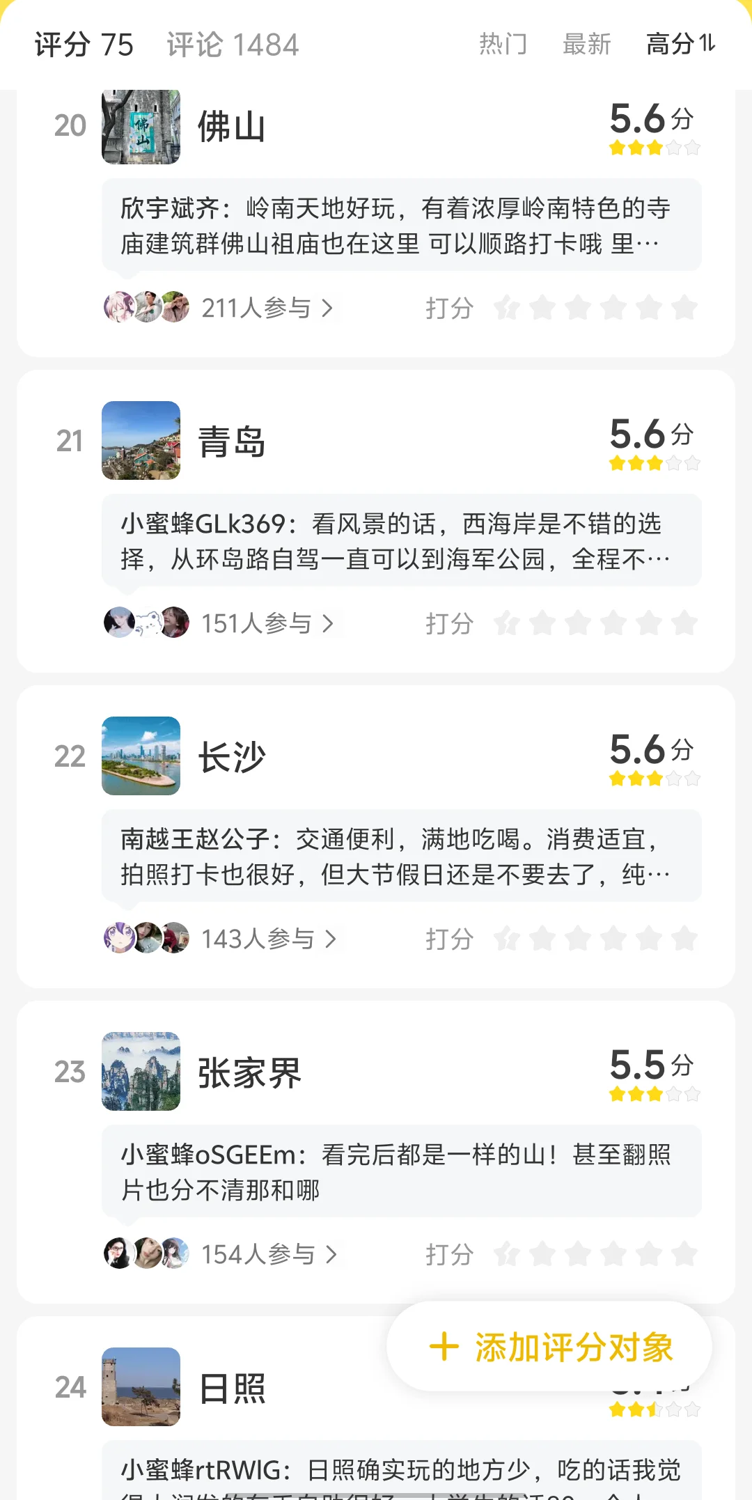 最值得去的旅游城市 TOP1竟然是！！