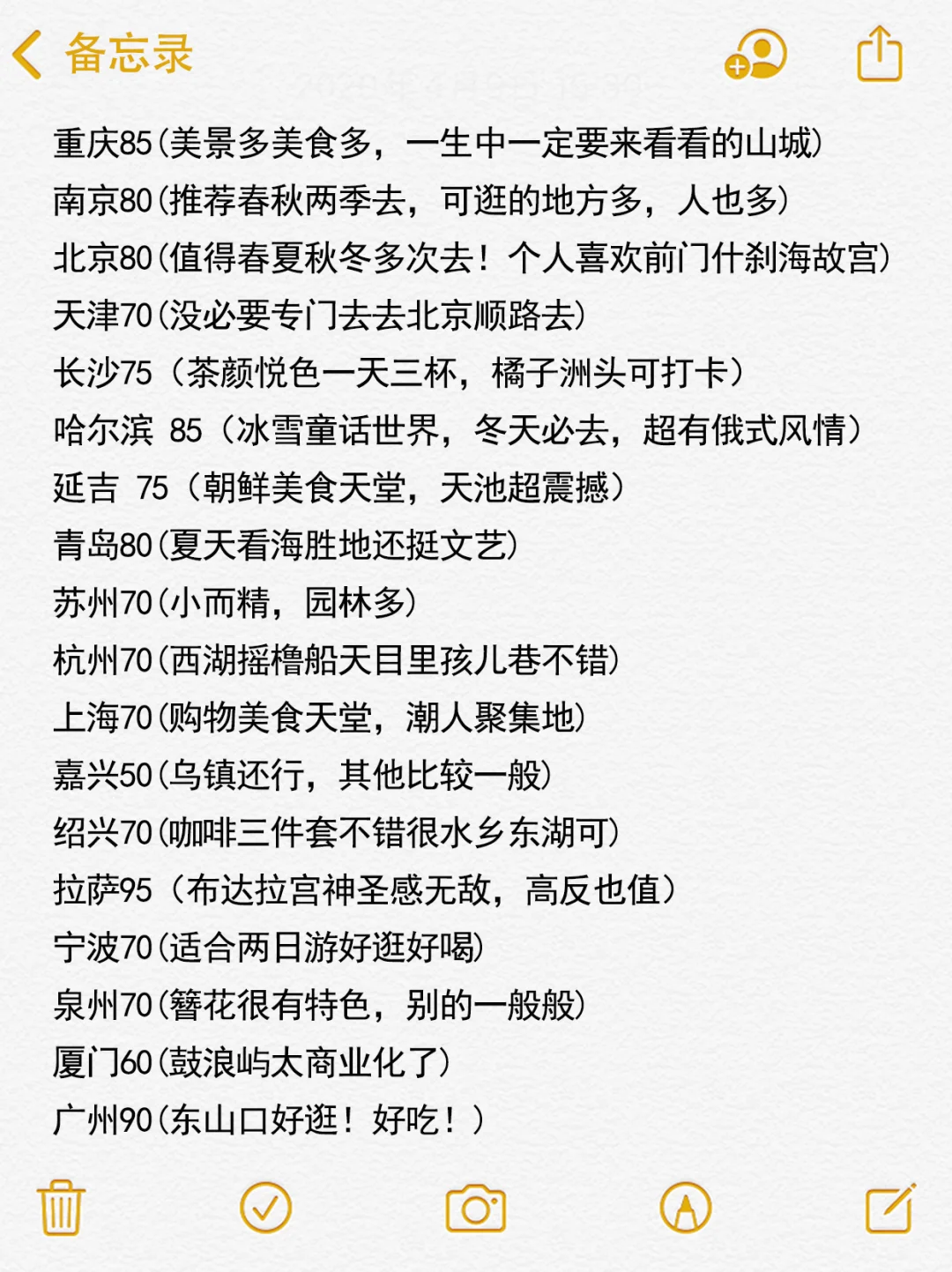 国内游真实测评💯纯个人向