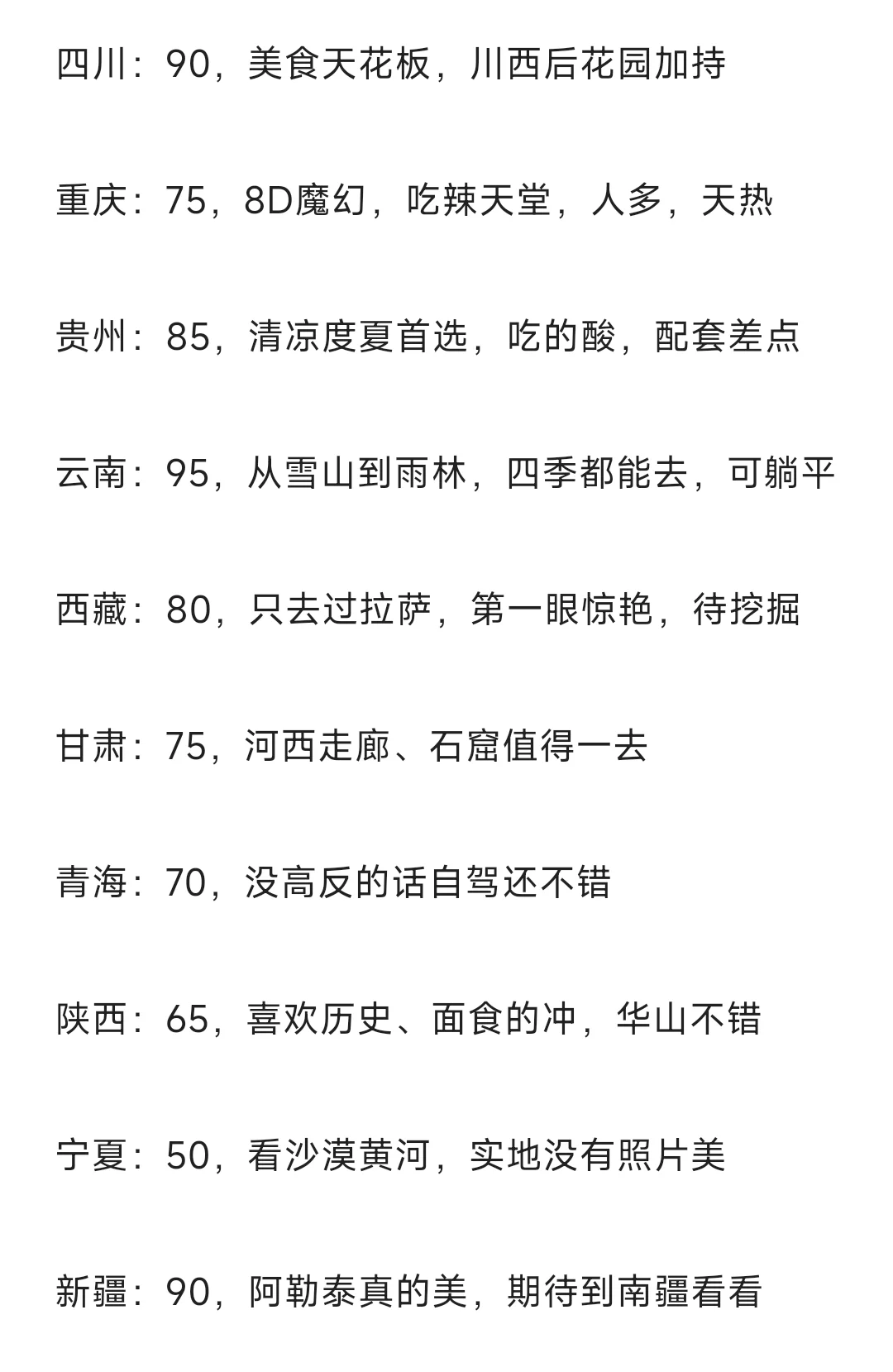 锐评各省旅游（实地体验版，纯个人感受）