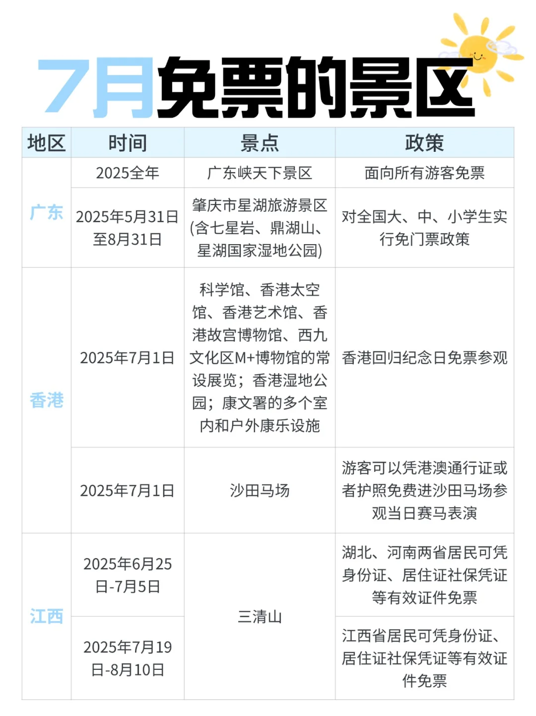 又双叒叕有这么多景区免票❗穷游党速冲