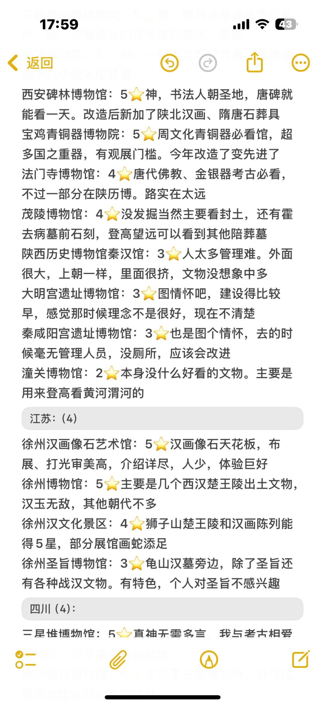 锐评我游览过的60家国内博物馆