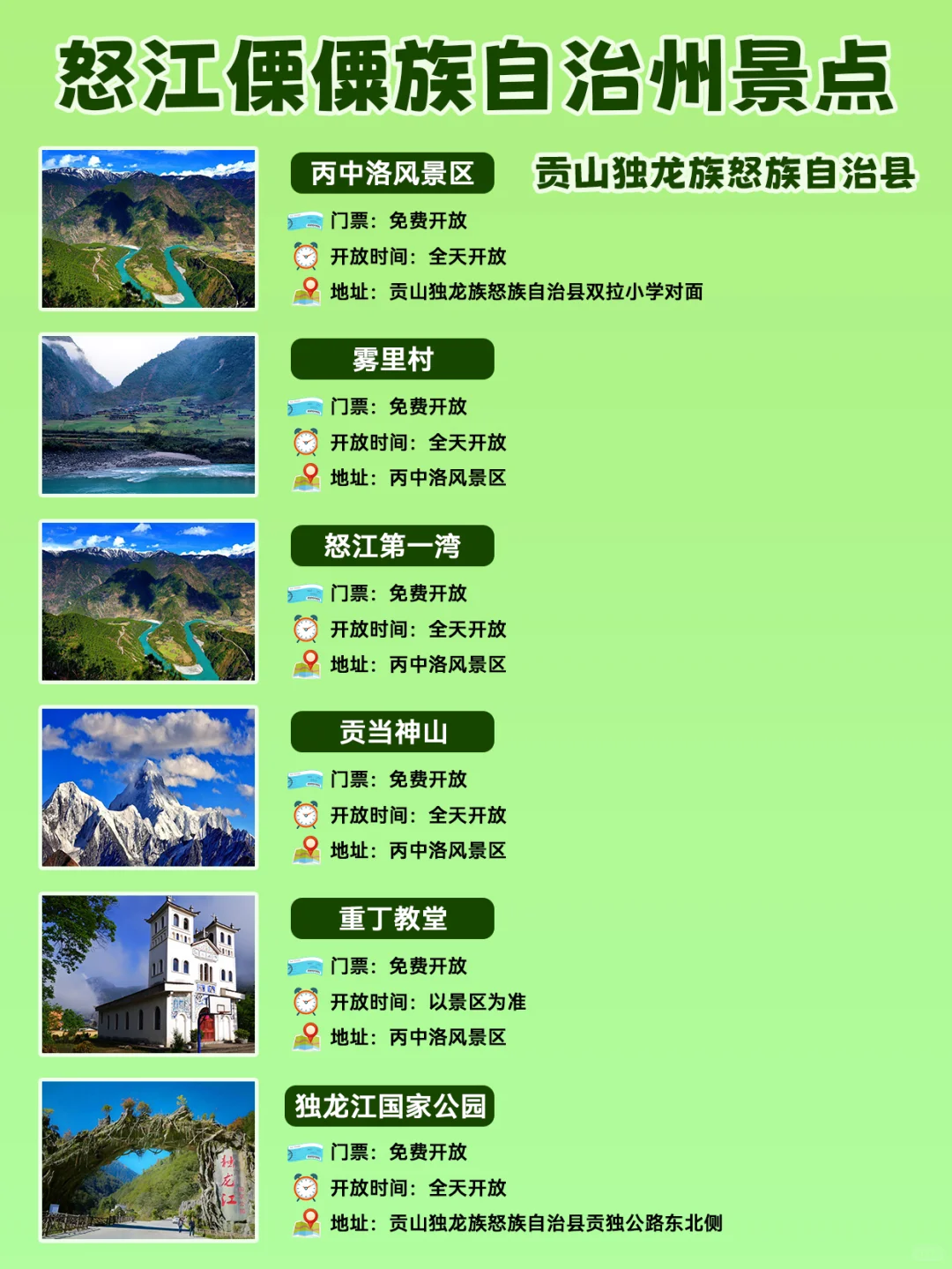 云南怒江傈僳族自治州旅游景点合集及攻略