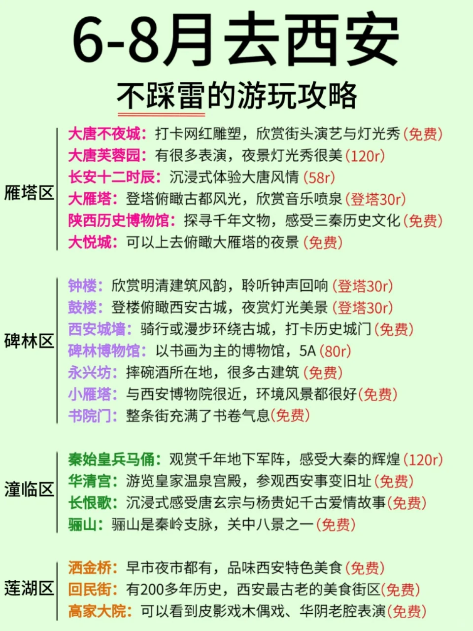 🌟 西安旅游攻略｜本地人私藏玩法，不踩